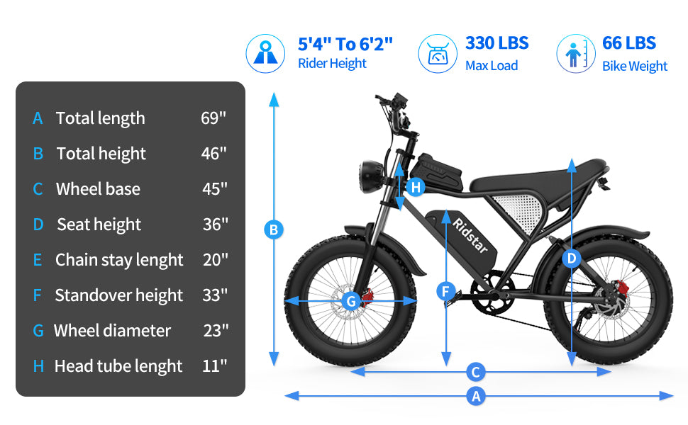 Shimano Ridstar Electric Bike 1500W 33MPH 48V  20" Fat Tire 7-Speed Motorcycle