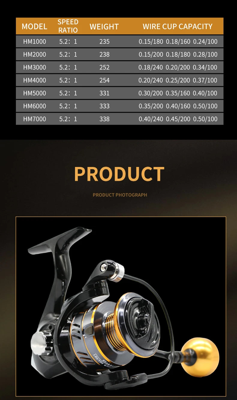 NX High Speed Metal Spinning Fishing Reel 10KG Max Drag