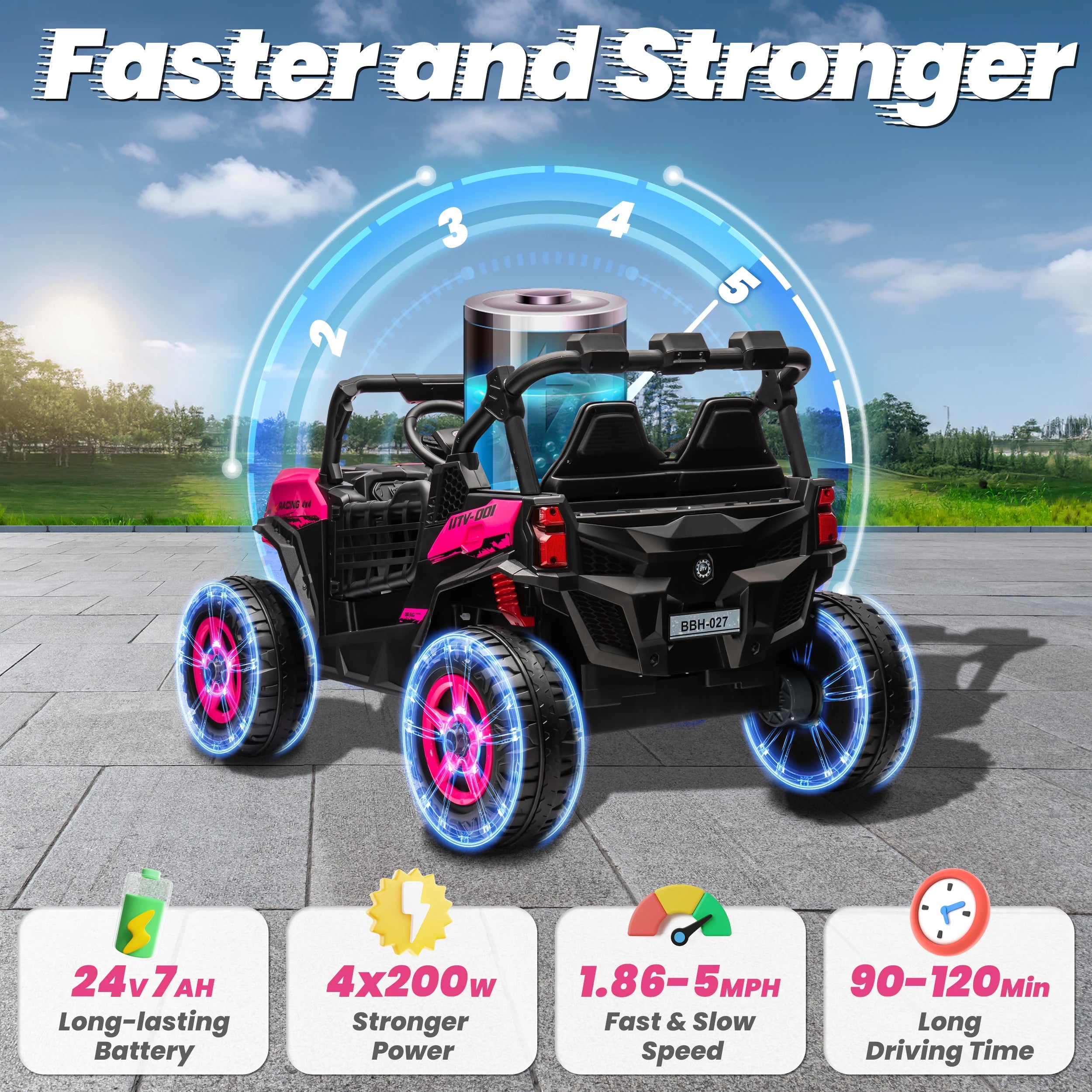 24V XL 2 Seater Ride on Toys Car for Girls, 2WD/4WD Switchable Off-Road UTV w/Long-Endurance Battery Power, 3-Speed Remote Control