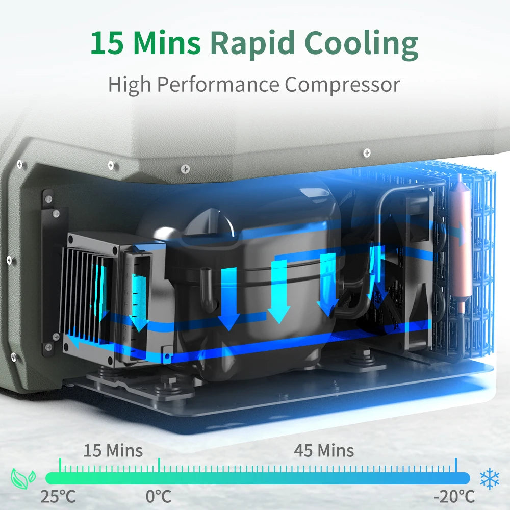 Alpicool, Car Refrigerator 12V Compressor Fridge Freezer AC Portable Cooler